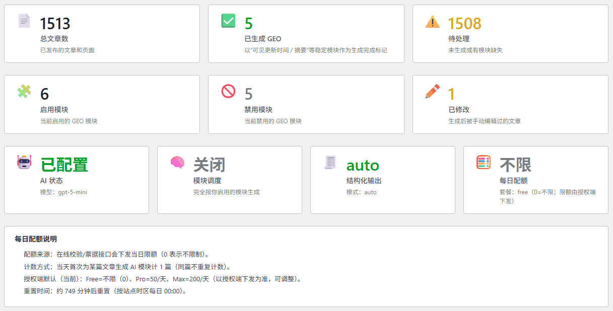 Content Ready｜内容就绪